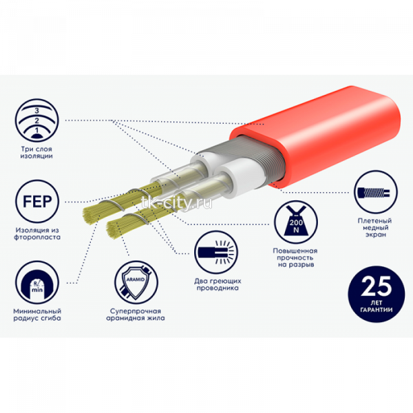 Электрический теплый пол Electrolux EEFM 2-150-1